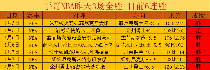 星际娱乐,资讯,星际娱乐官网,星际娱乐,星际娱乐官网,星际娱乐官网玩家首选