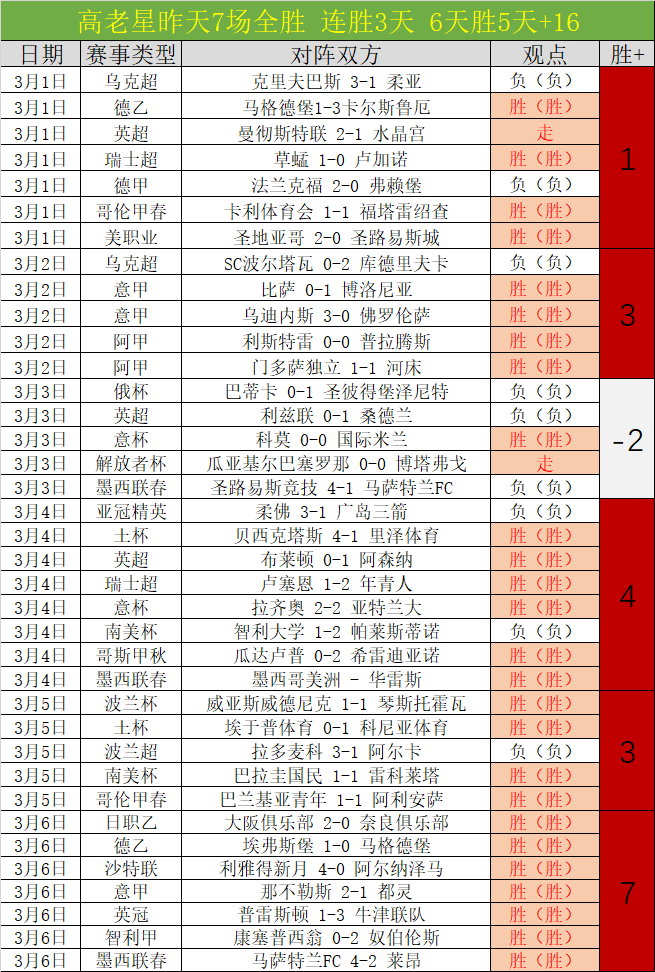 贝尔欧洲杯,后或退役投,身高尔夫联,星际娱乐,星际娱乐官网,星际娱乐官网玩家首选