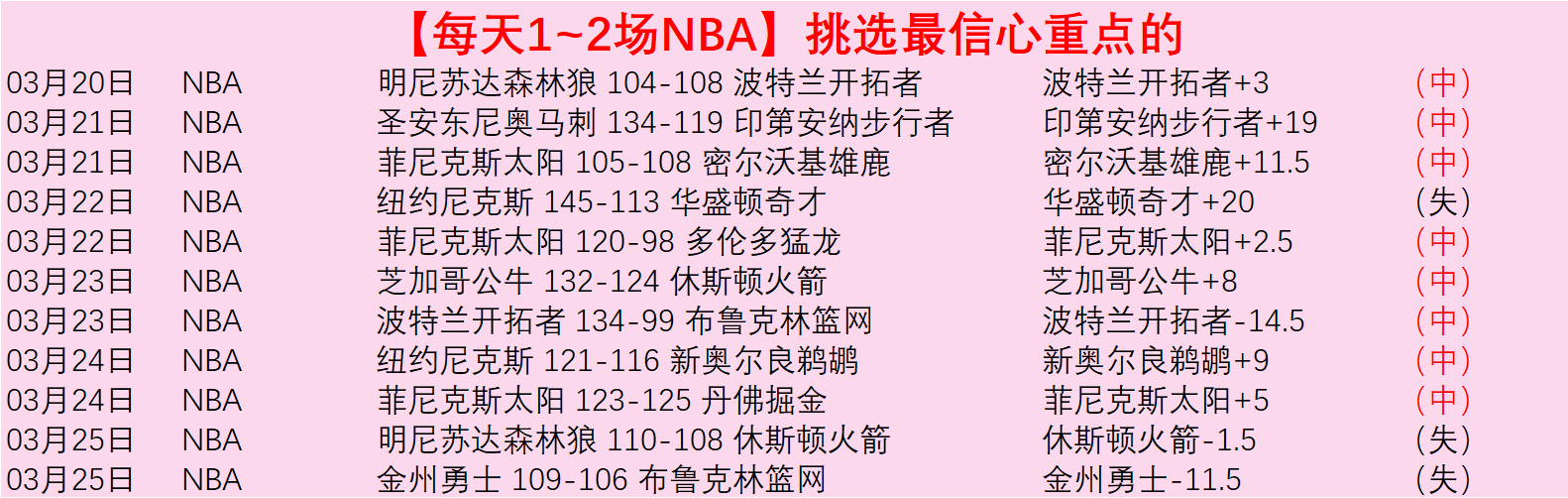 英超焦点,伯恩茅斯对,布伦特福德,星际娱乐,星际娱乐官网,星际娱乐官网玩家首选