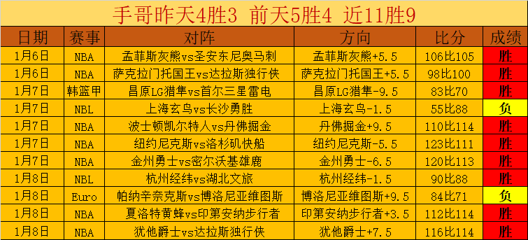 萨尔布吕肯,德比盛宴落,无缘四强梦,星际娱乐,星际娱乐官网,星际娱乐官网玩家首选