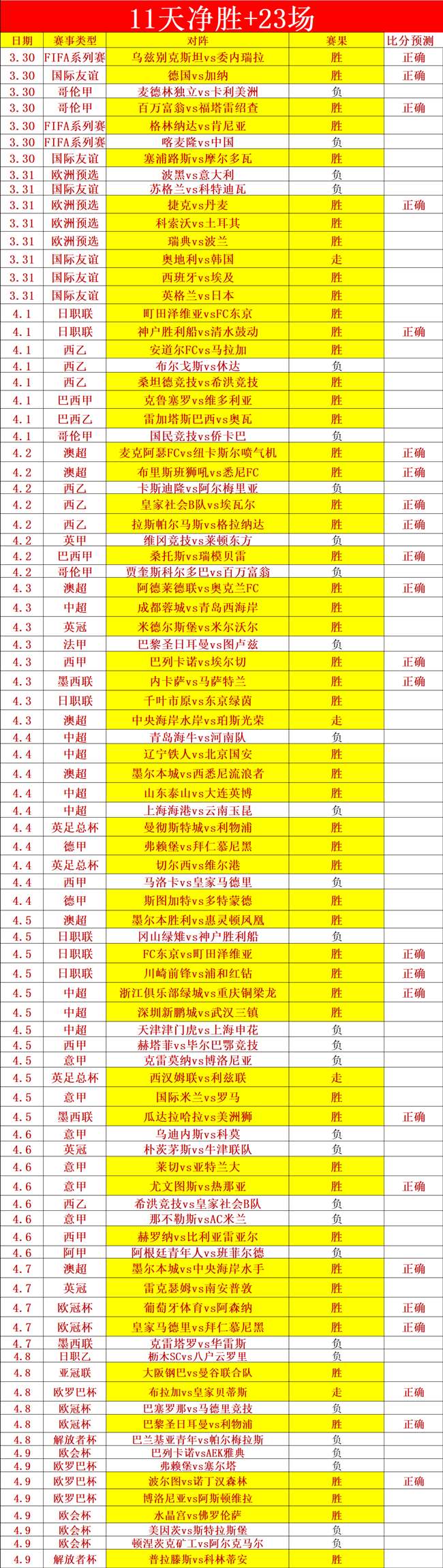 阿尔特塔谈,备战欧洲豪,逆境突破,星际娱乐,星际娱乐官网,星际娱乐官网玩家首选