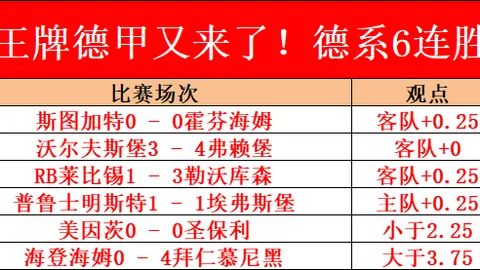 英超风云突变：豪门齐遭败绩，利物浦平局中寻突破，双方各有所获
