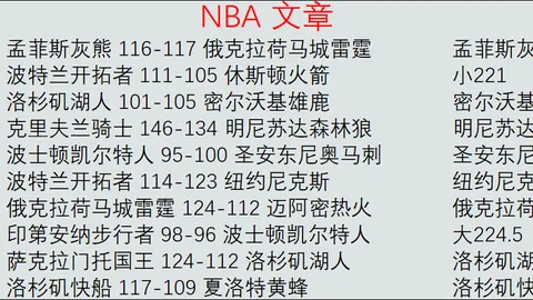 战火纷飞！蓝军领先射手榜，枪手坚守后防，新赛季冠军争夺即将引爆！