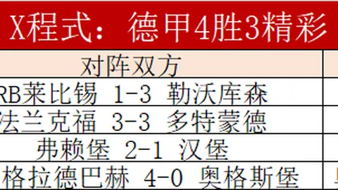 穆雷独砍39+7率掘金压制湖人，威少低迷11中5，格林30+5，申京献三双精彩表现